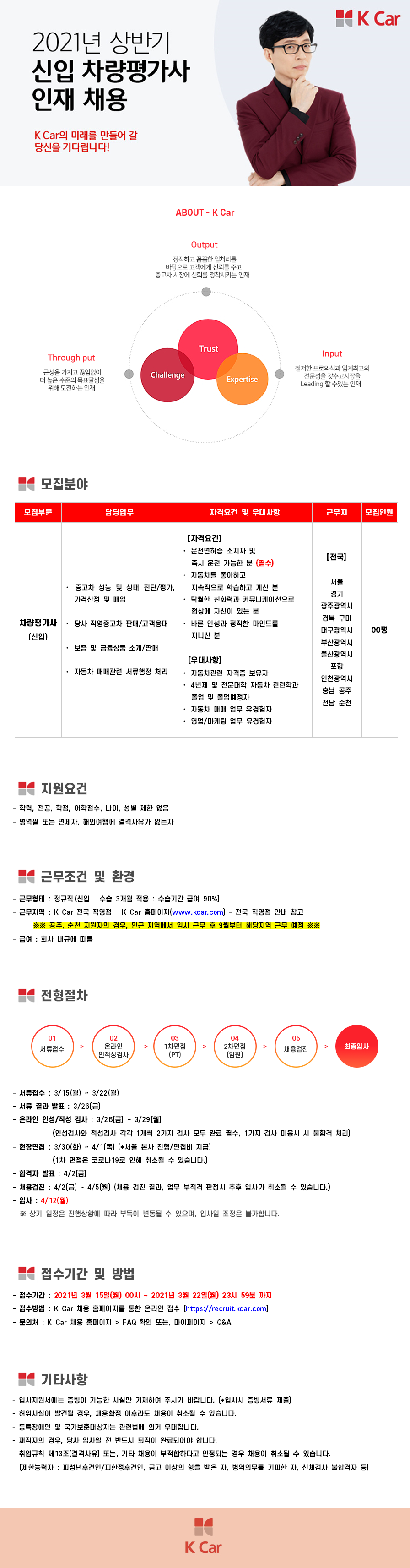 Contents image